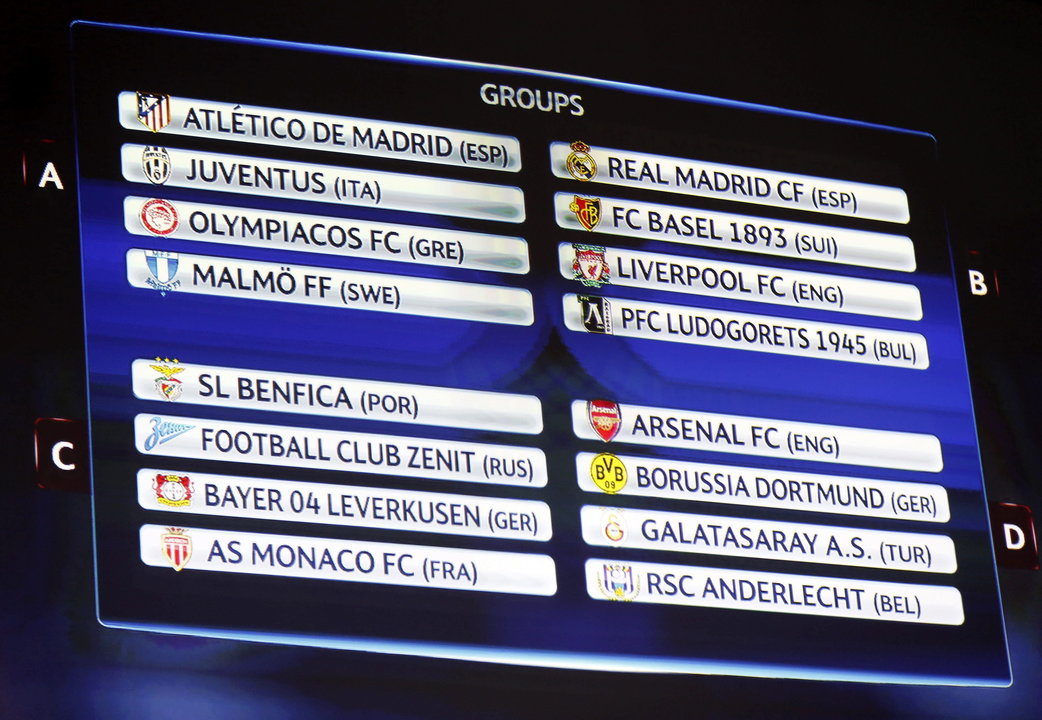 Vista de la pantalla que muestra los grupos finales del A a la D tras el sorteo de la fase de grupos de la Liga de Campeones en Mónaco