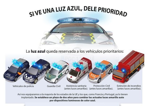 vehiculos_prioritarios_result