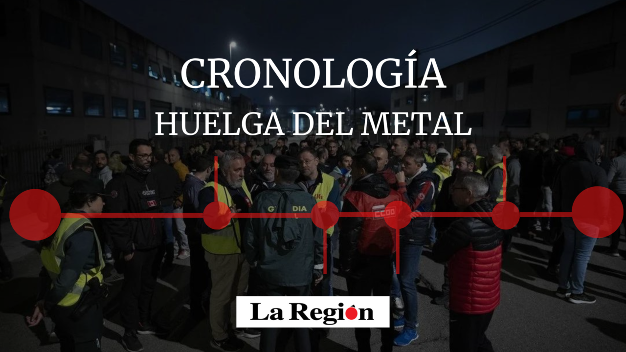 Cronología de la huelga del metal en Ourense