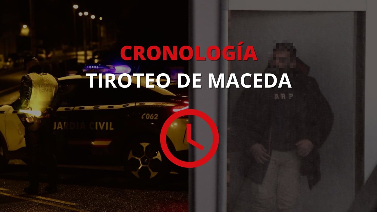Cronología del tiroteo de Maceda