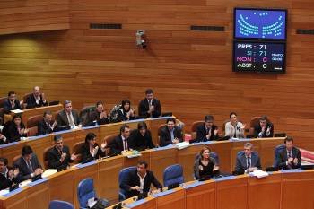 Pleno del Parlamento gallego. (Foto: Archivo)