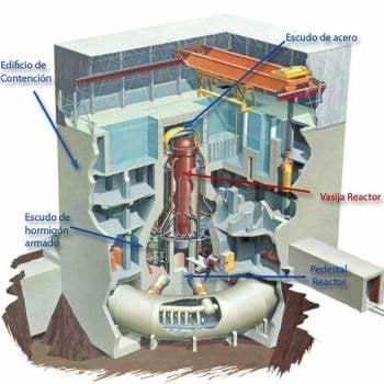 Infografía de uno de los reactores dañados en la central nuclear de Fukushima