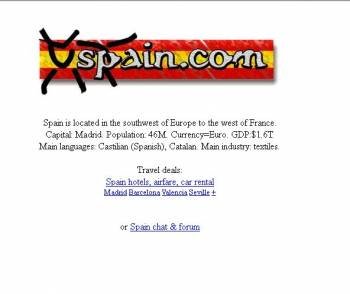 El dominio Spain.com 