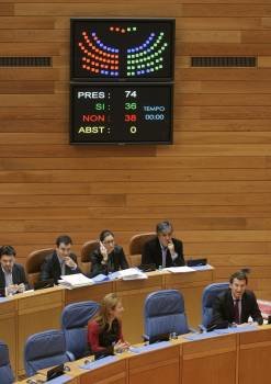 El presidente de la Xunta de Galicia, Alberto Núñez Feijoo (d), durante la votación en el pleno del Parlamento Gallego con la que se ha rechazado hoy, con los votos del PPdeG, la creación de una comisión de investigación (Foto: EFE)