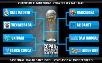 Emparejamientos de la Copa del Rey de baloncesto que se disputa en Barcelona.