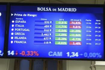 Panel de la Bolsa madrileña que reflejaba ayer por la mañana la prima de riesgo en varios países europeos. (Foto: ZIPI)