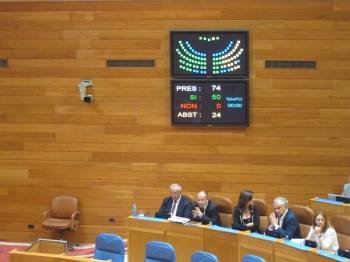 Diputados del PSdeG, con su jefe de filas, Pachi Vázquez -a la izquierda-, durante el pleno. (Foto: E.P.)