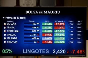 La prima de riesgo de España se relaja y cae a 497 puntos básicos