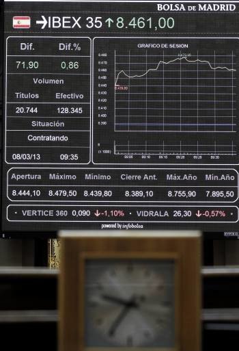 Panel de la Bolsa de Madrid que recoge la evolución de su principal indicador, el IBEX 35. (Foto: CHEMA MOYA)