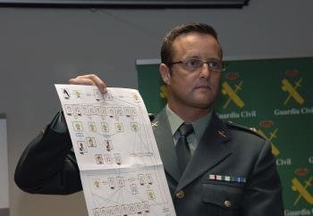  El comandante de la Guardia Civil Arturo Ortega, que ha dirigido la denominada 'Operación Oculta', muestra un gráfico, durante la rueda de prensa.