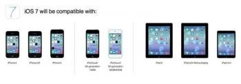 Las versiones de iPhone e iPad compatibles con iOS 7