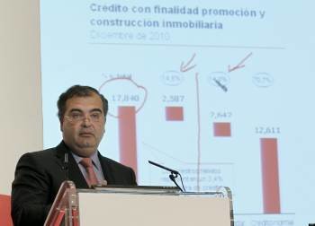 Angel Ron, presidente del Banco Popular, en una presentación de resultados.