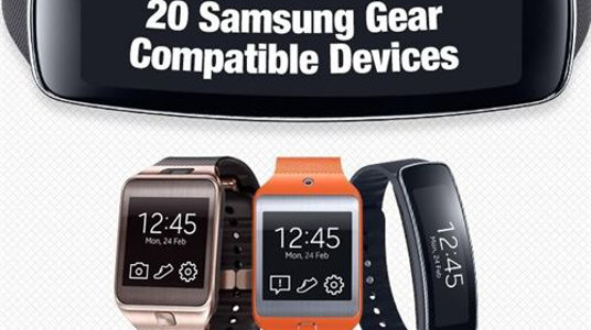 20 Samsung Gear