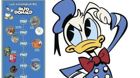 Infografía facilitada por Disney del Pato Donald, uno de los personajes más populares de la factoría que hoy está de cumpleaños con más de 200 largometrajes en 80 años