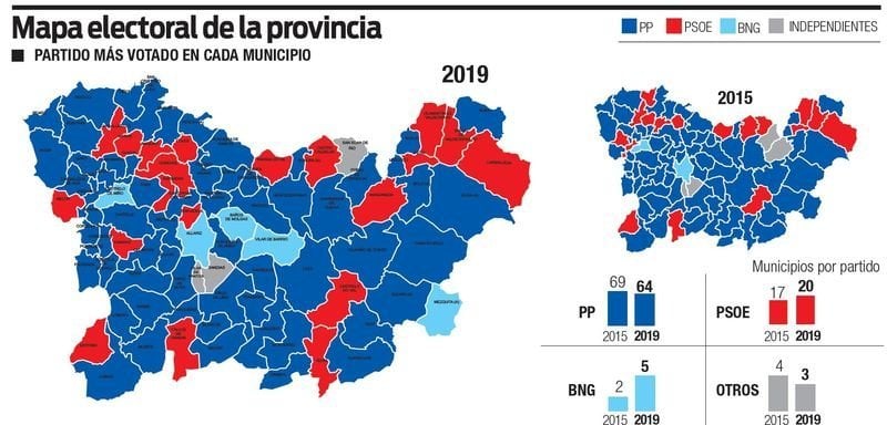 mapa Ourense elecciones municipales