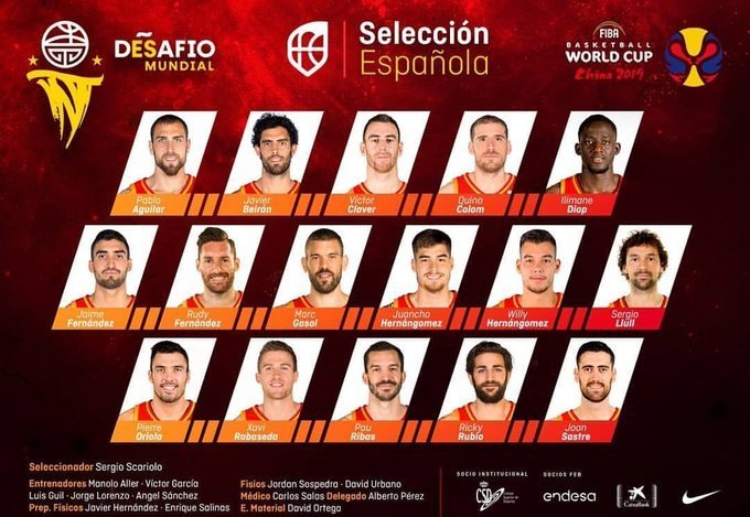 La lista de convocados de España para el Mundial de China.