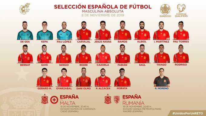 La convocatoria de la selección española.