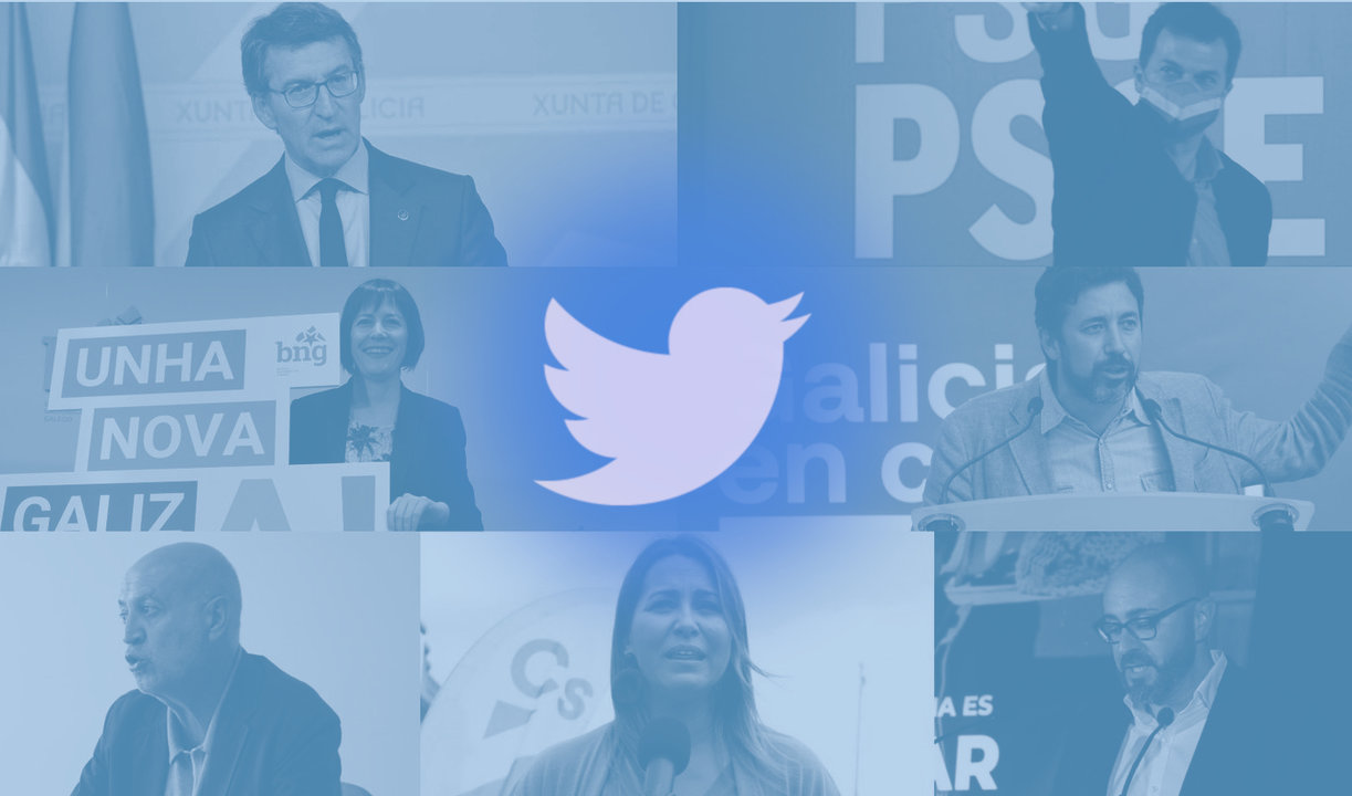 Twitter elecciones galicia candidatos