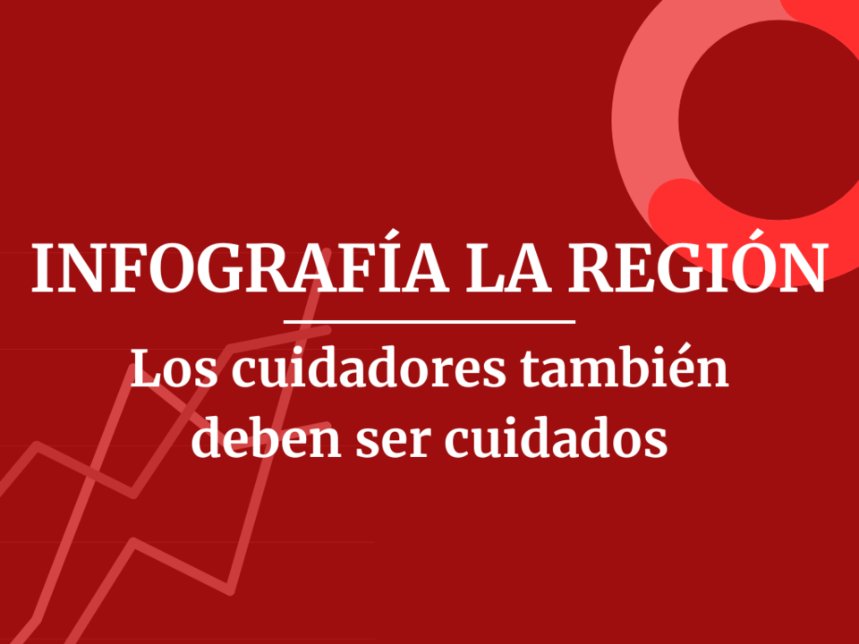 Infografía La Región: Día Mundial del Cuidador