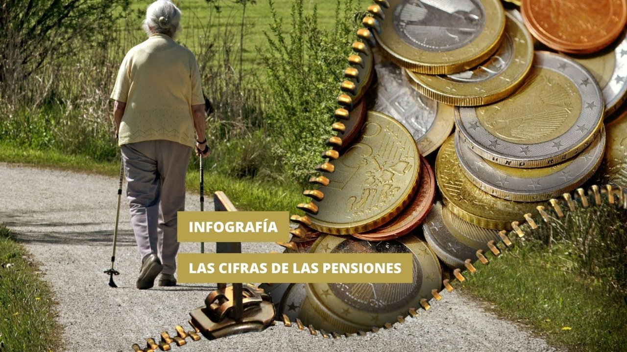 cartel infografia pensiones