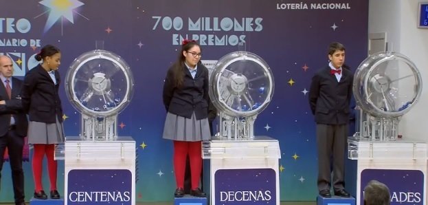 Sorteo de la Lotería del Niño (EUROPA PRESS).