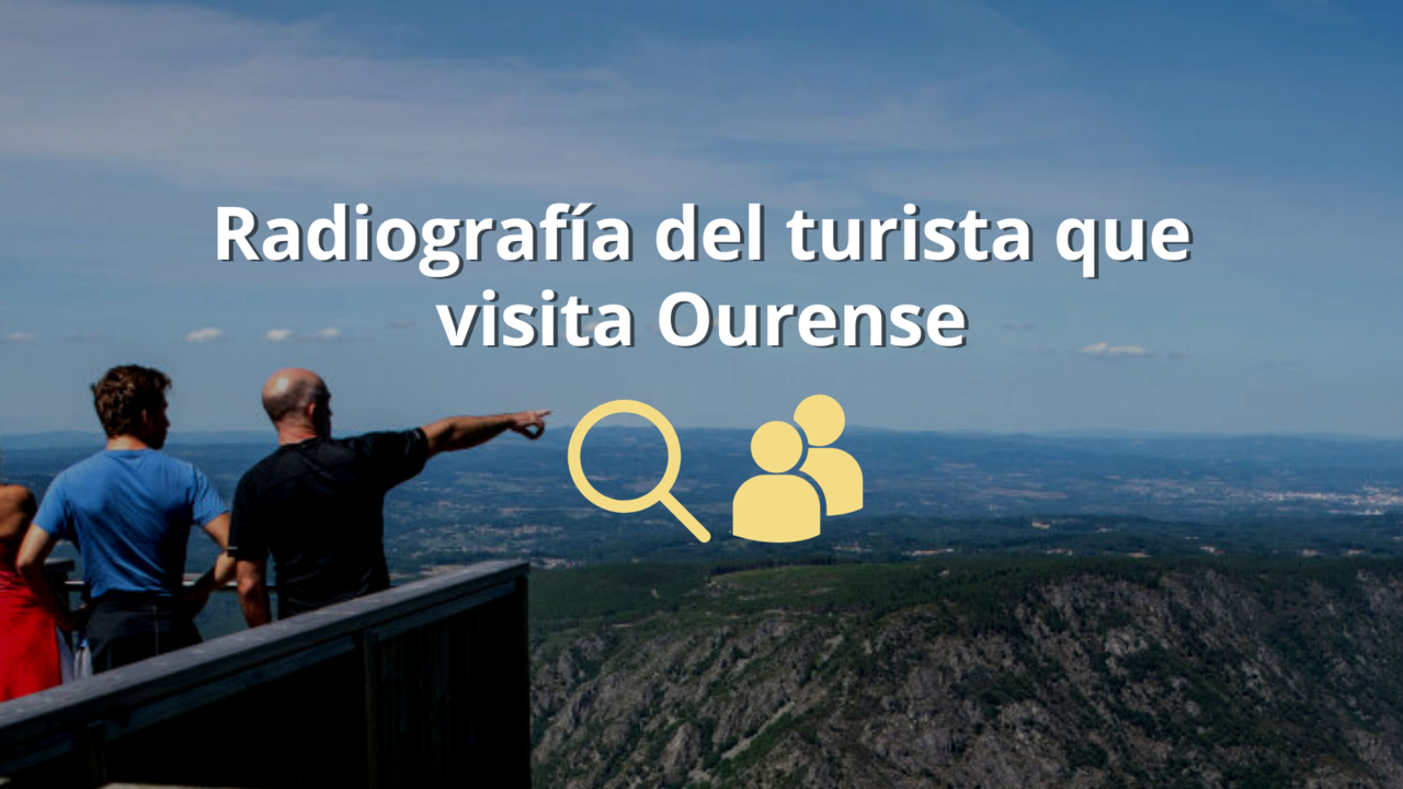 Radiografía turistas Ourense