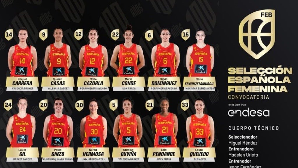Parte de la selección española de baloncesto.