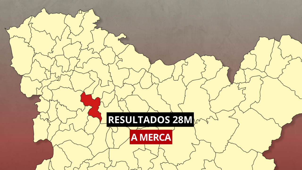 Resultados de las elecciones municipales 2023 en A Merca