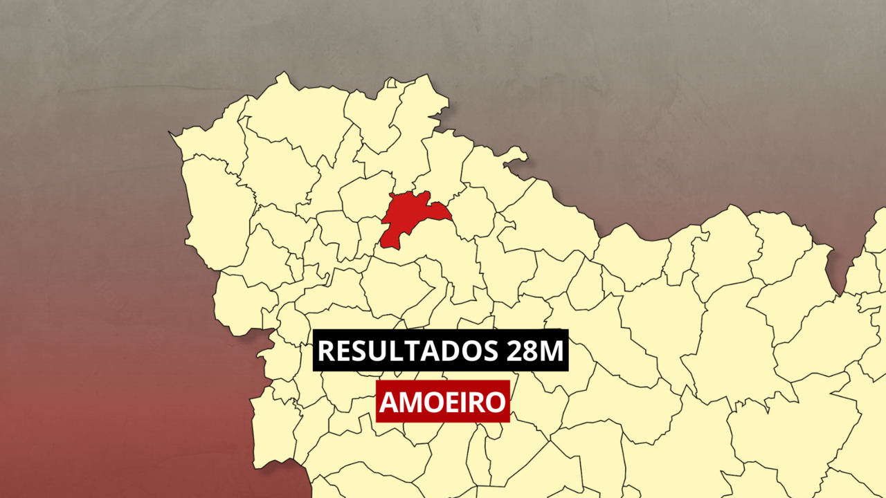 Resultados de las elecciones municipales 2023 en Amoeiro