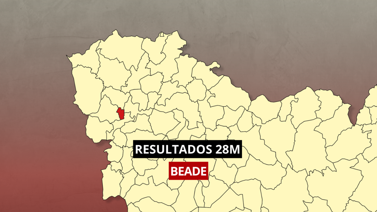 Resultados de las elecciones municipales 2023 en Beade