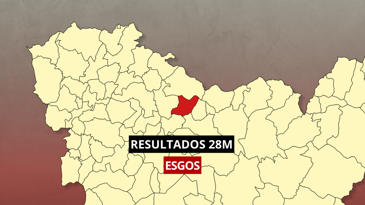 Resultados de las elecciones municipales 2023 en Esgos