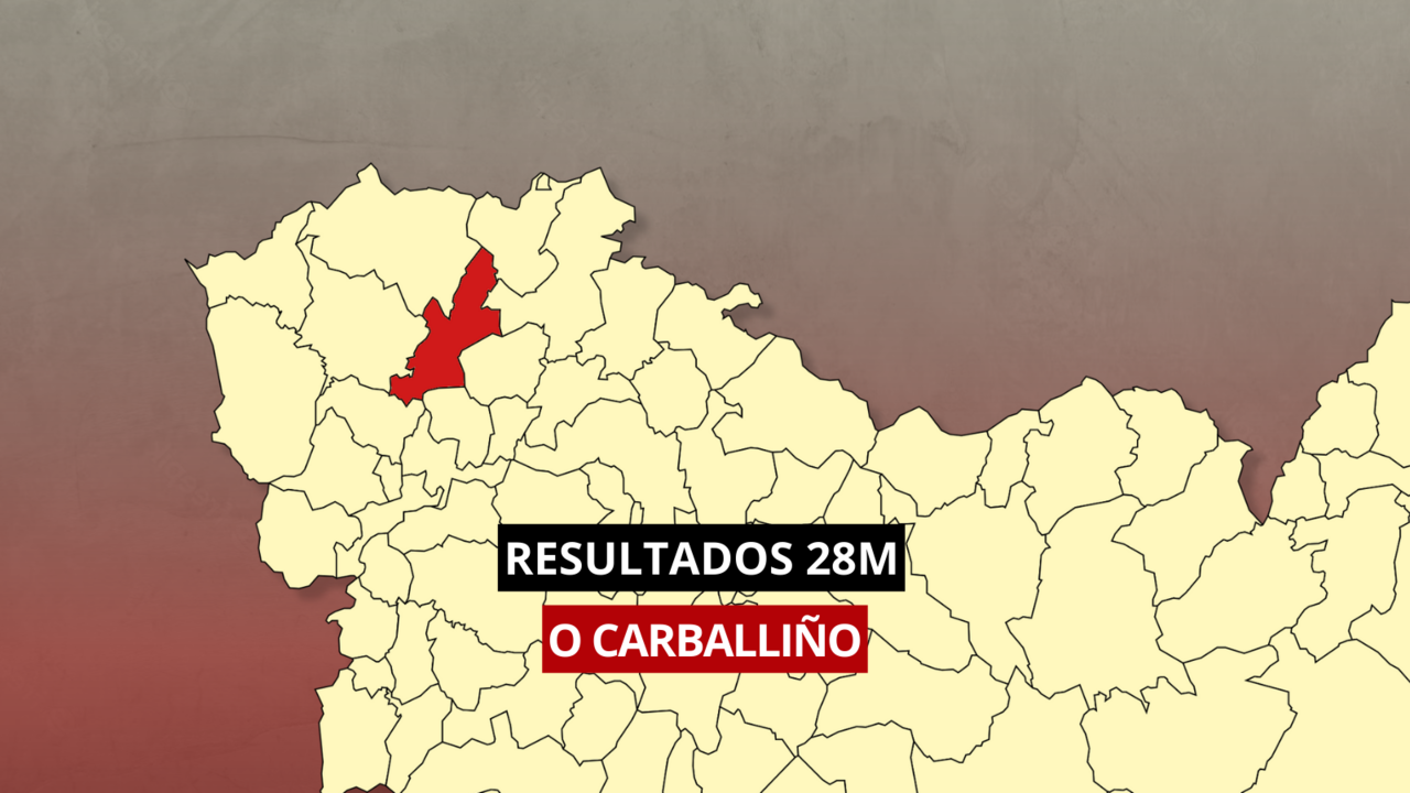 Resultados de las elecciones municipales 2023 en O Carballiño