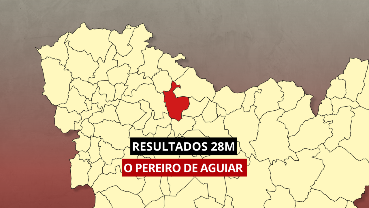 Resultados de las elecciones municipales 2023 en O Pereiro de Aguiar