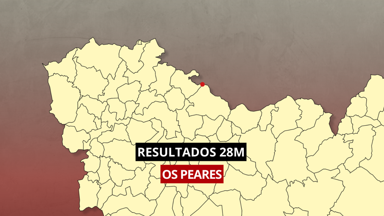 Resultados de las elecciones municipales 2023 en Os Peares