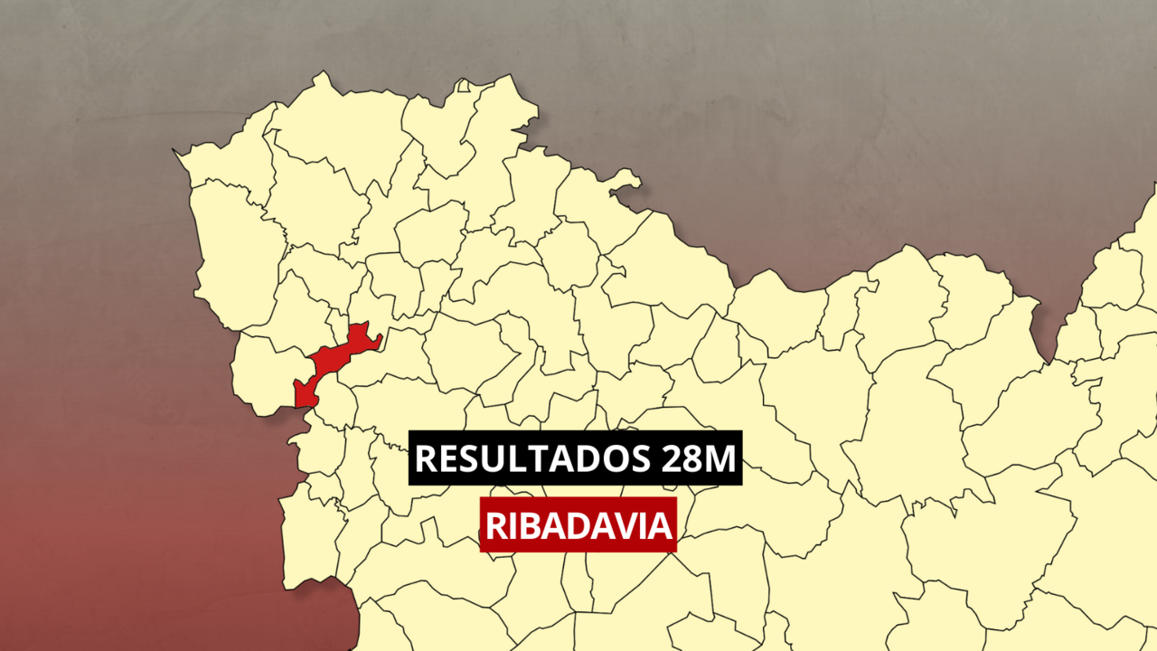 Resultados de las elecciones municipales 2023 en Ribadavia