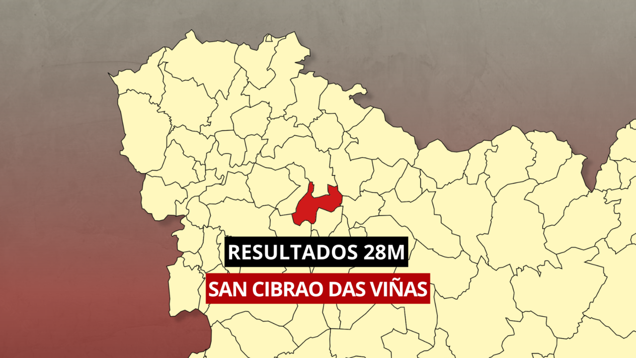 Resultados de las elecciones municipales 2023 en San Cibrao das Viñas