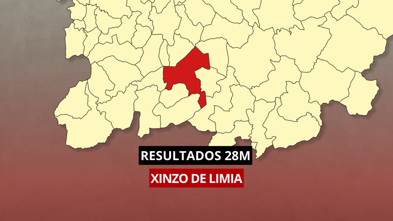 Resultados de las elecciones municipales 2023 en Xinzo de Limia