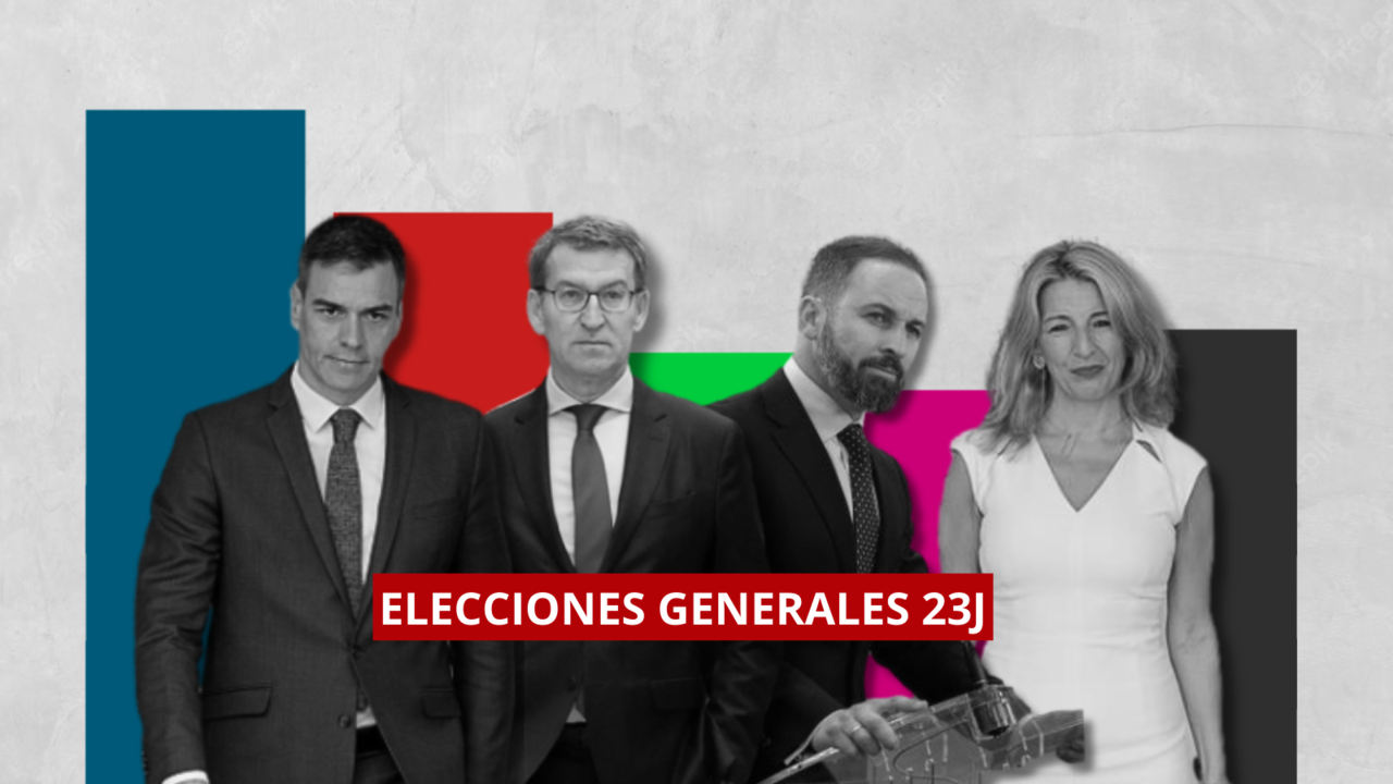 Intención de voto en las elecciones generales del 23J