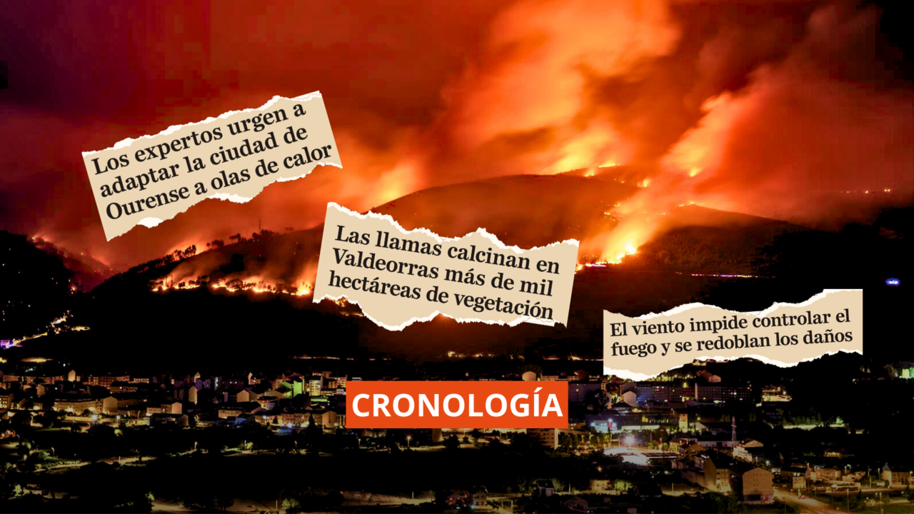 Cronología de los incendios de Valdeorras de 2022