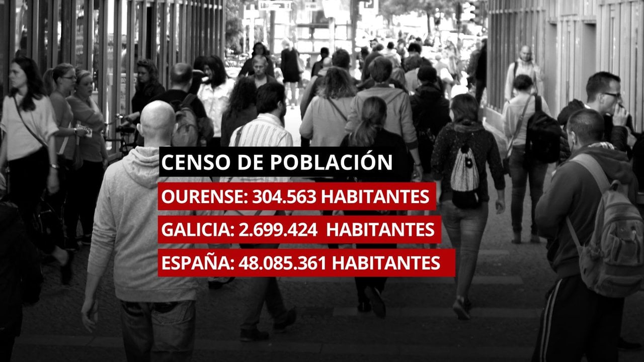 Ourense registra un aumento de población en 2022 (LR).