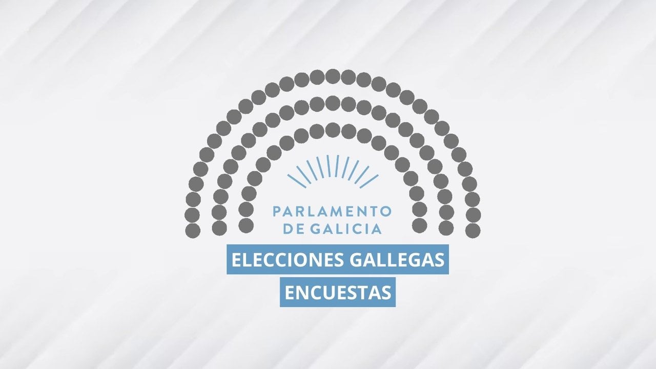 Compendio de encuestas Electomanía_ Elecciones gallegas