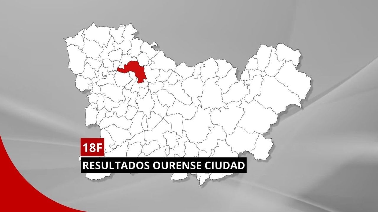Resultados Elecciones gallegas en la ciudad de Ourense