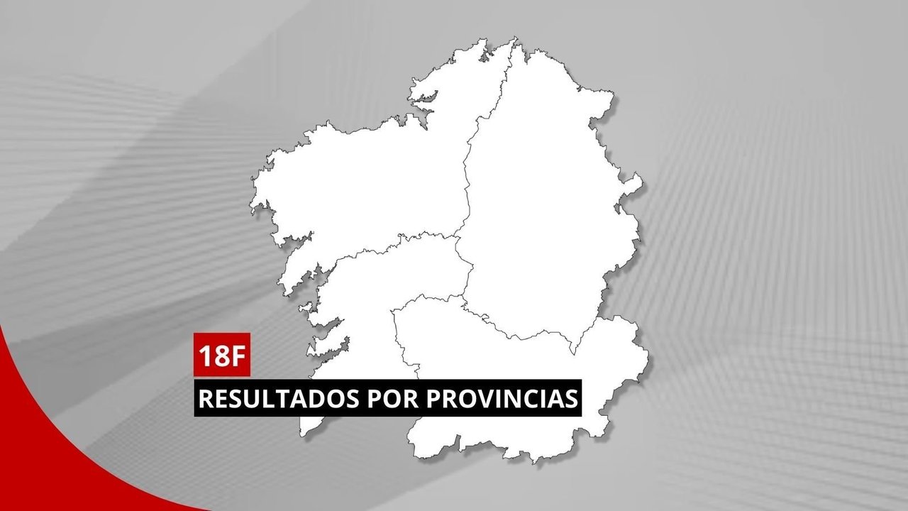 Resultados Elecciones gallegas por provincias