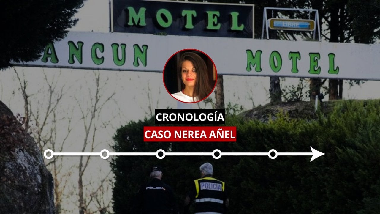 Cronología del caso Añel