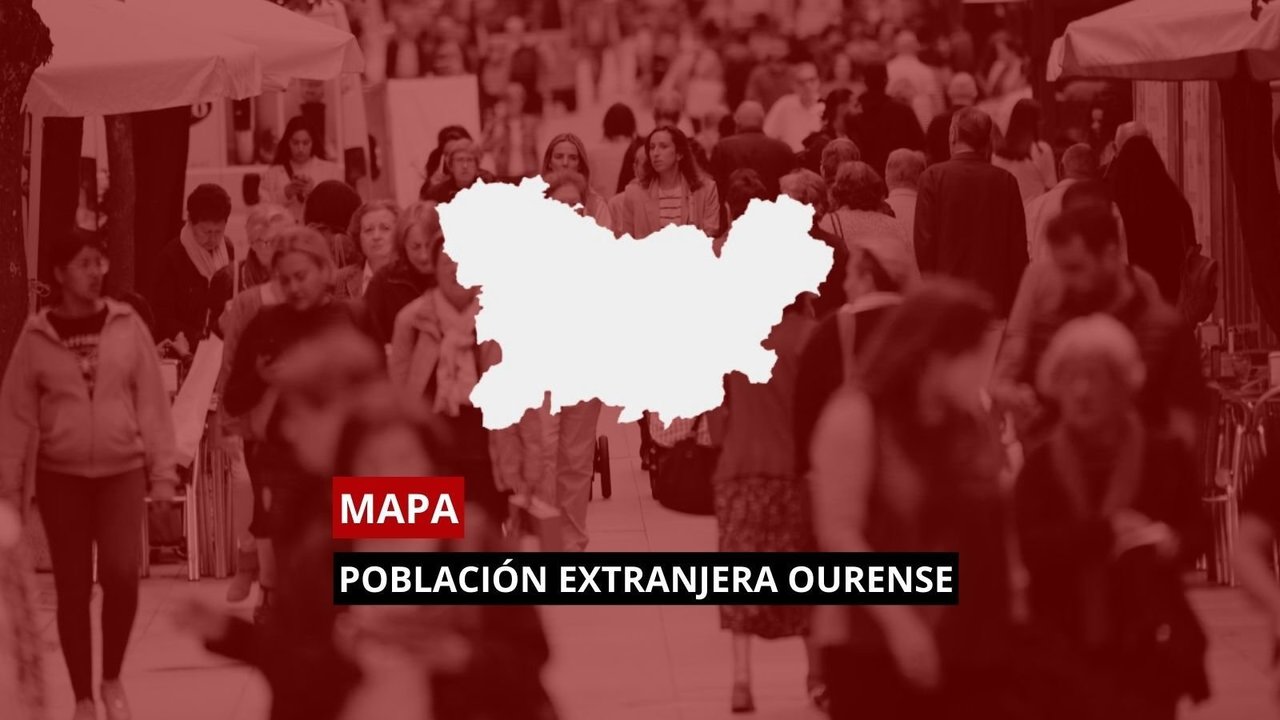 Población Extranjera Ourense.