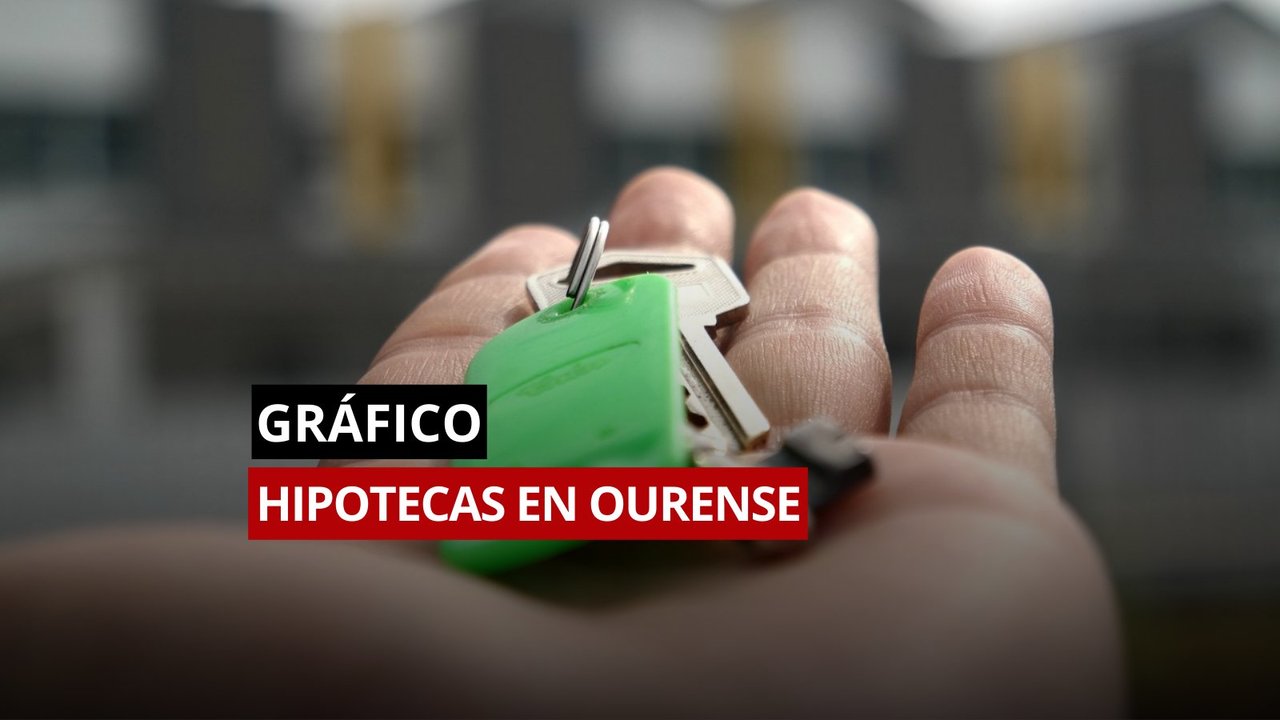 El número de hipotecas, al alza en Ourense y en Galicia.